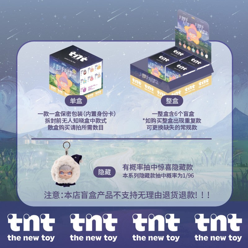3abe531d-04d7-49cc-b844-346a31894288